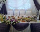 Банкетные фотографии Банкетный зал для свадьбы Усадьбы Соловьиный рай